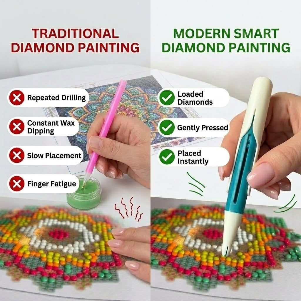 ✨ Double the Speed! Automatic Diamond Painting Pen for Faster, Effortless Crafting.